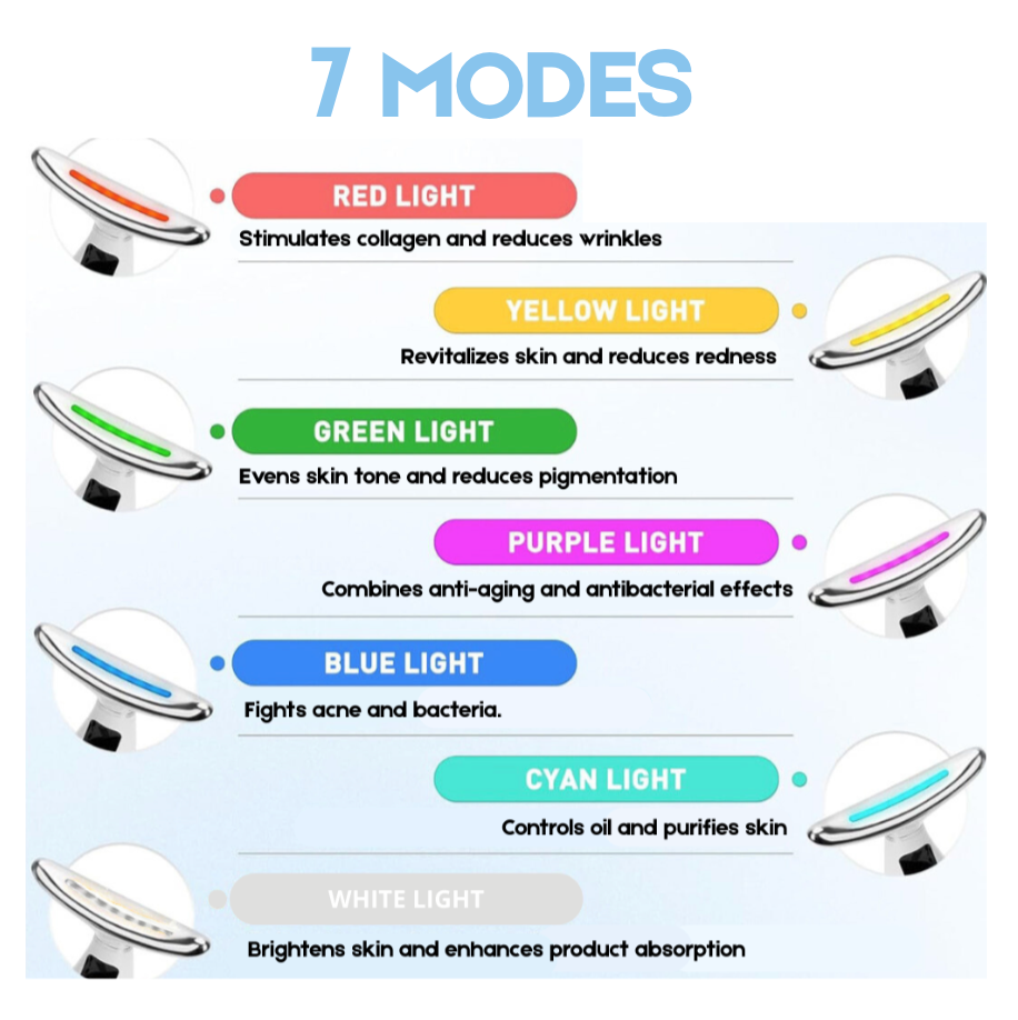 7-in-1 LED Facial & Neck Massager